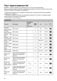 Страница 36