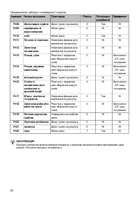 Страница 28