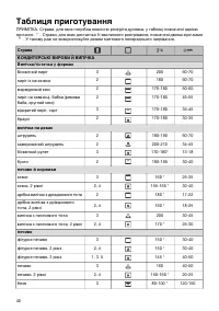 Страница 40