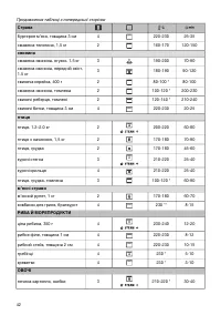 Страница 42