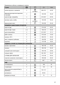 Страница 43