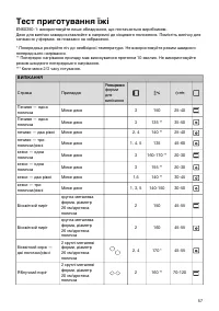 Страница 57