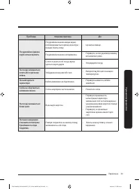 Страница 139