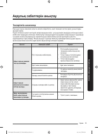 Страница 209