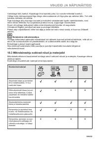 Страница 109