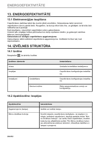 Страница 264