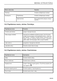Страница 295