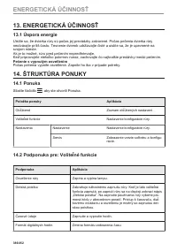 Страница 386