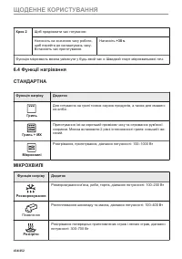 Страница 434