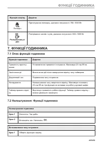 Страница 435