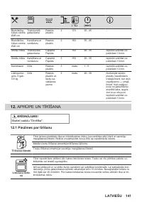 Страница 141