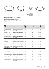 Страница 159