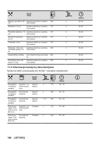 Страница 160