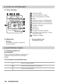 Страница 196