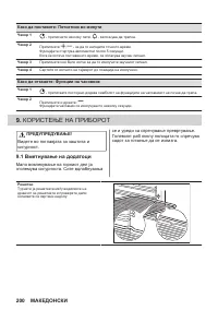 Страница 200