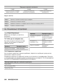 Страница 208