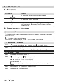 Страница 244