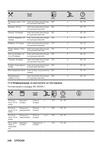 Страница 248