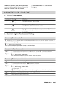 Страница 115
