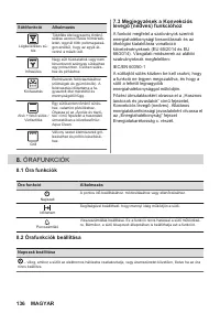 Страница 136