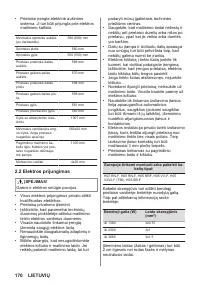 Страница 170