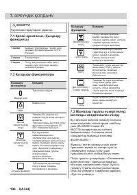 Страница 196