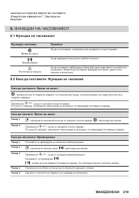Страница 219