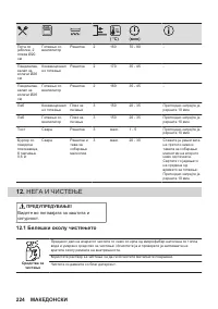 Страница 224