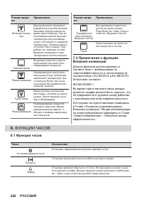 Страница 282