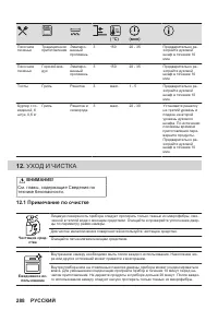 Страница 288