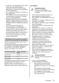 Страница 121