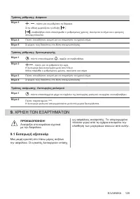 Страница 129