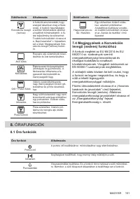 Страница 151