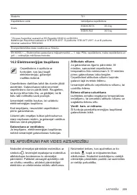 Страница 209