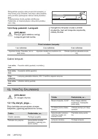 Страница 230