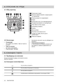 Страница 32