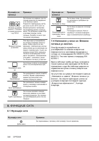 Страница 340