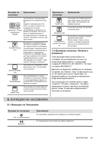 Страница 35