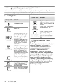 Страница 386