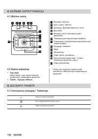Страница 132