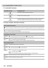 Страница 176