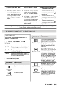 Страница 259