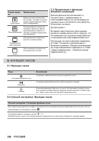 Страница 260