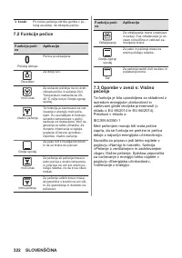 Страница 322
