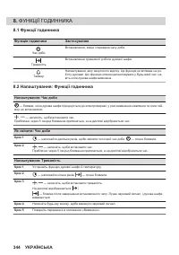Страница 344