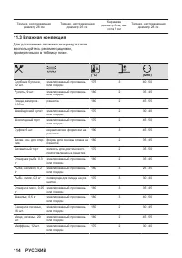 Страница 114