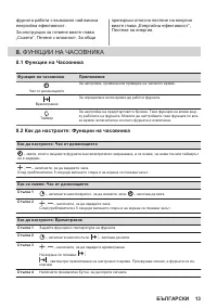 Страница 13