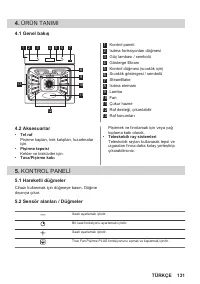 Страница 131