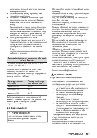 Страница 151