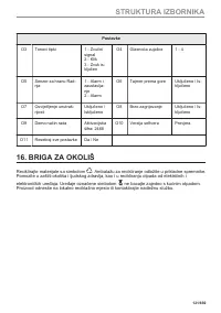 Страница 121